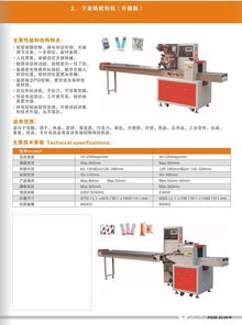 智能化浪潮 五金件包装机与螺丝自动包装机如何重塑家具家电行业